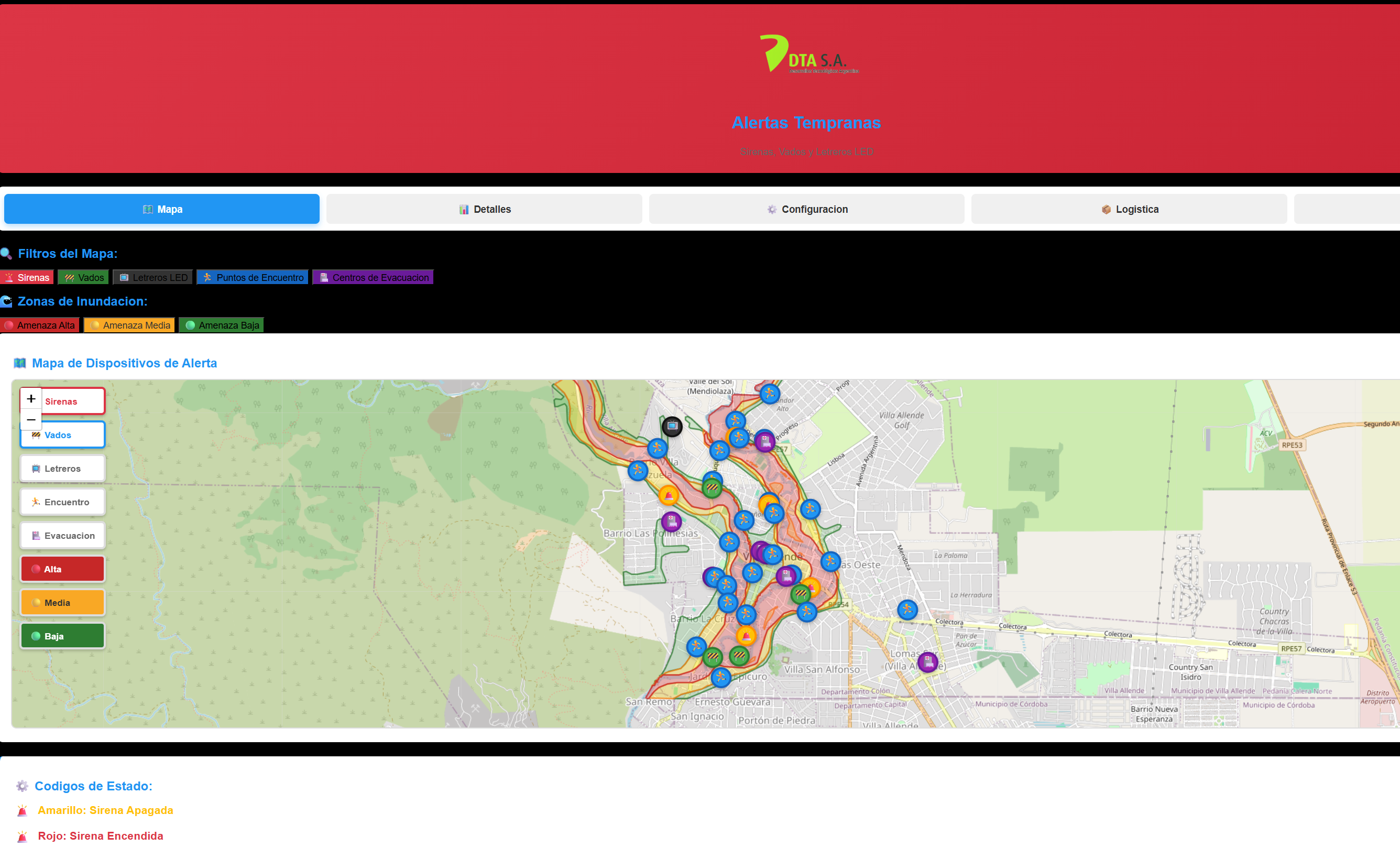 Sistema de Alertas Tempranas