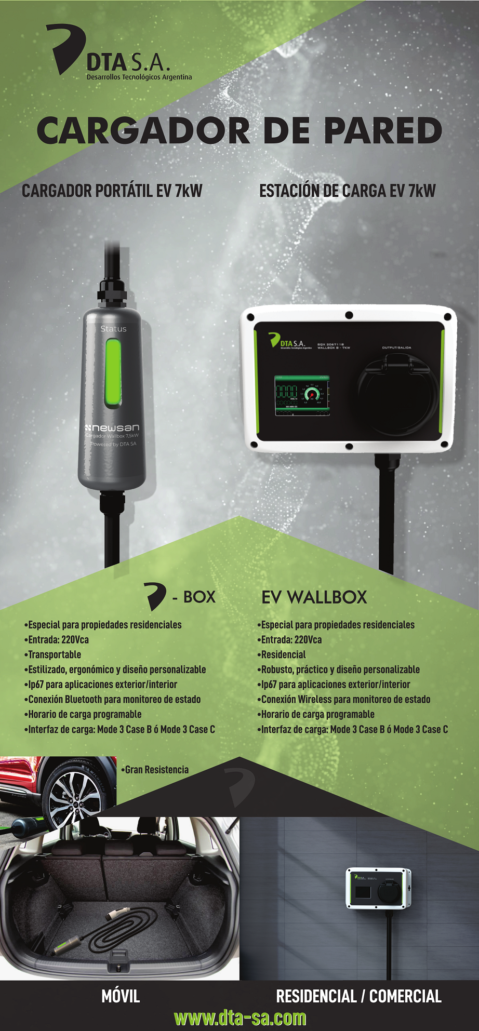 Wallbox E-Mobility DTA